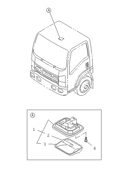 Partial Engine